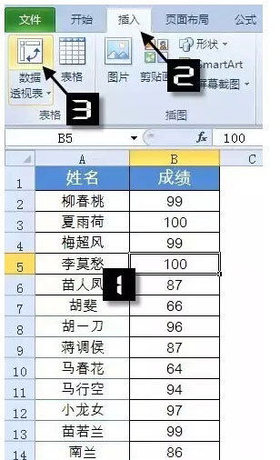 excel编辑复杂公式 不用复杂Excel公式也能实现中国式排名