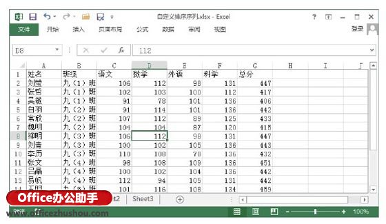 excel表格自定义排序 Excel表格中自定义排序序列的方法