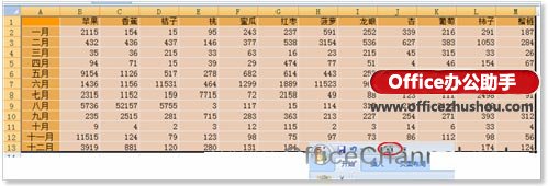 excel跨表格数据同步 使用照相机功能同步Excel表格中数据的方法