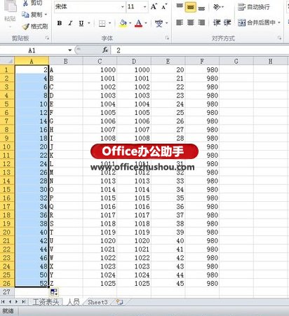 excel制作工资表 利用Excel 2010制作工资表的方法