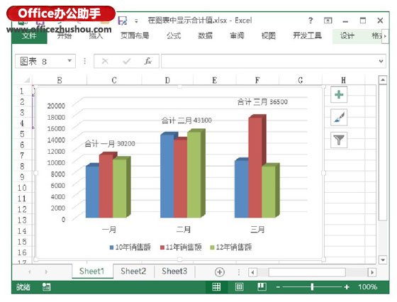 excel图表显示数值 在Excel图表中显示合计值的设置方法
