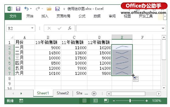 excel怎么创建工作表 在Excel工作表中创建迷你图并对其进行设置的方法