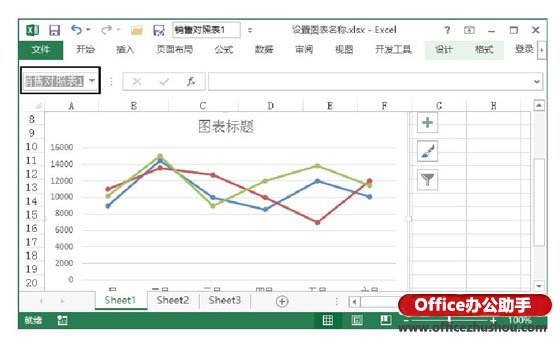 excel2013图表 Excel 2013中对图表重命名的操作方法