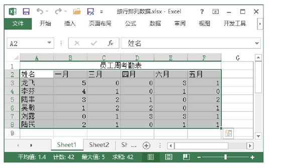 excel工作表排列 Excel工作表中数据按行排列的方法