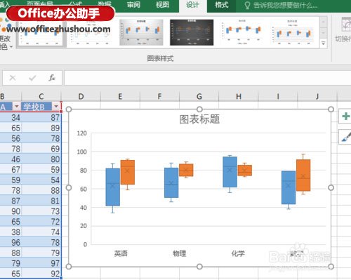 excel orcale使用序列新增 使用Excel 2016新增的“箱型图”查看数据分布的方法