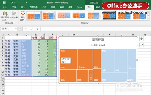 excel树形图 使用Excel 2016新增的“树形图”分析销售数据的方法