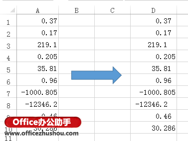 excel小数点对齐 Excel中同列的数值按小数点对齐的方法