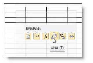 excel选择性粘贴快捷键 Excel中选择性粘贴的8个超实用功能
