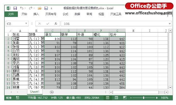 excel表格设置范围取值 在Excel表格中根据数据的取值范围设置颜色的方法