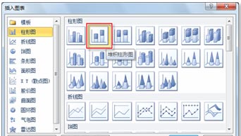 excel数据透视功能 使用Excel中“数据透视图”功能显示可视化图形的方法
