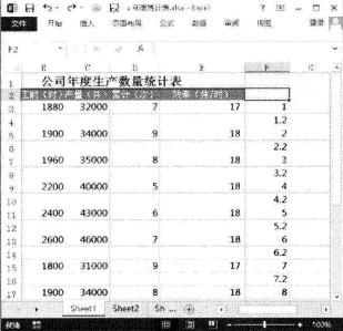 excel怎么删除分隔符空白页 Excel 2013中如何隔行插入空白行的方法