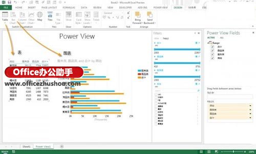 excel动态图表制作 Excel 2013中PowerView动态图表的使用方法