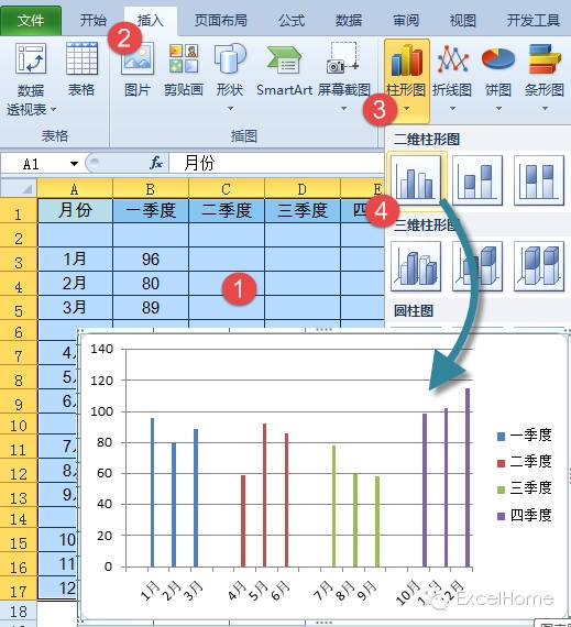 excel图表制作技巧年终写总结，这个Excel图表技巧一定要看看