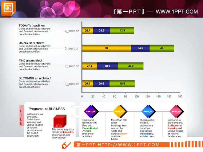 数据统计幻灯片图表下载 一张分段样式的数据分析PPT图表模板