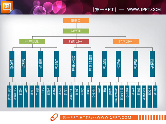 整套PPT图表下载 22张实用商务扁平化PPT图表
