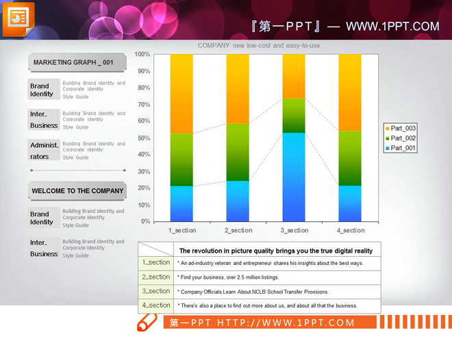 PowerPoint图表下载 简洁风格的公司成本数据PPT柱状图