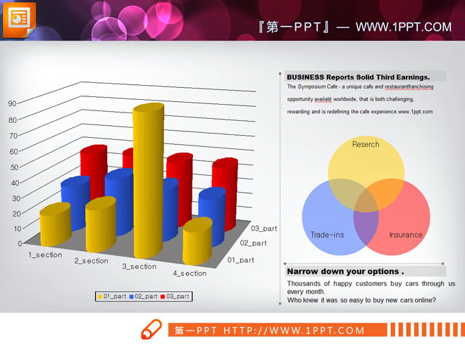 PPT图表下载 可编辑属性的3d立体PPT柱状图下载