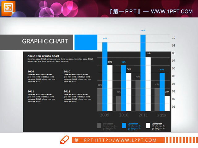 数据分析统计分析 精美的年度数据分析PPT柱状图素材模板