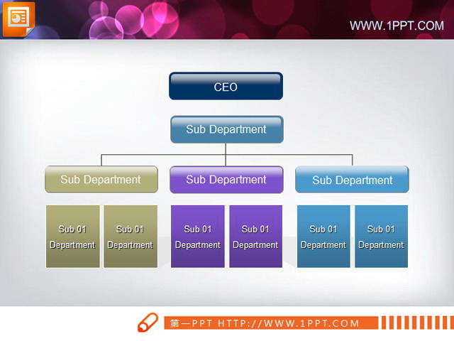 PPT组织结构图模板下载 公司构成PPT组织结构图模板下载