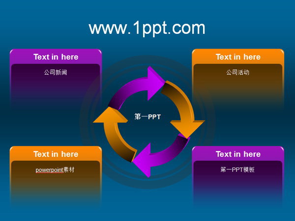 循环组织结构图PPT图表素材下载 循环组织结构图PPT图表素材下载