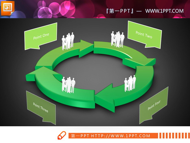 循环关系PPT图表 带白色小人的绿色循环关系PPT图表