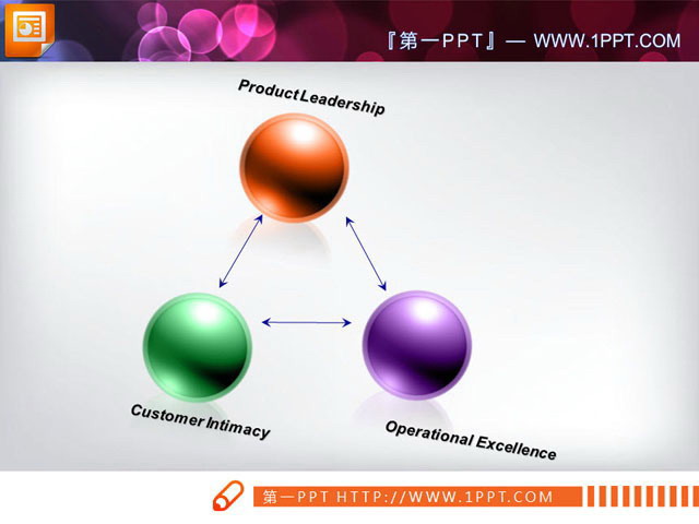 并列关系PPT图表 三节点的并列循环关系PowerPoint图表模板