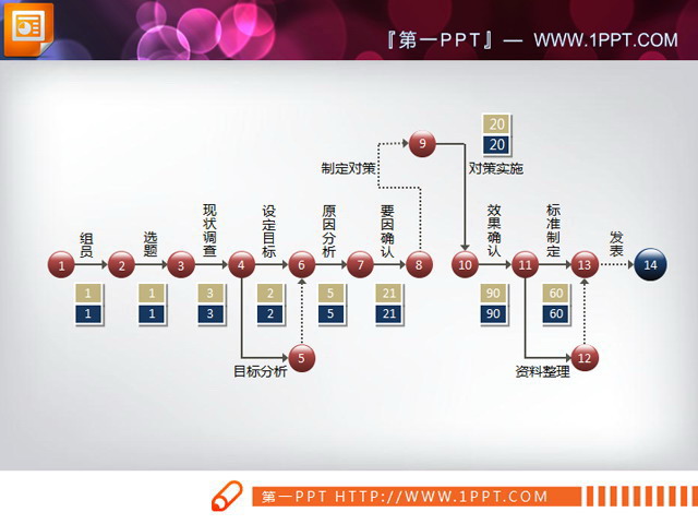 PPT图表 精致的PPT流程图素材下载