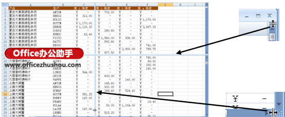 excel拆分工作表 拆分Excel工作表窗格的方法