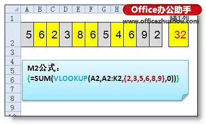 excel电子表格的用途 VLOOKUP函数新用途：Excel表格隔任意列求和