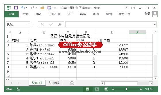 excel工作表打印区域 自动扩展Excel工作表打印区域的方法