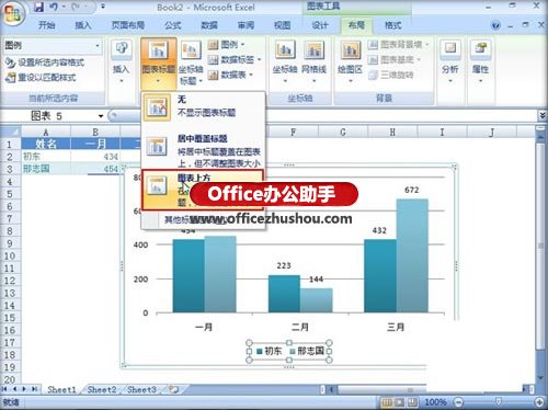 Excel中图表怎么制作？Excel 2007图表完全制作攻略