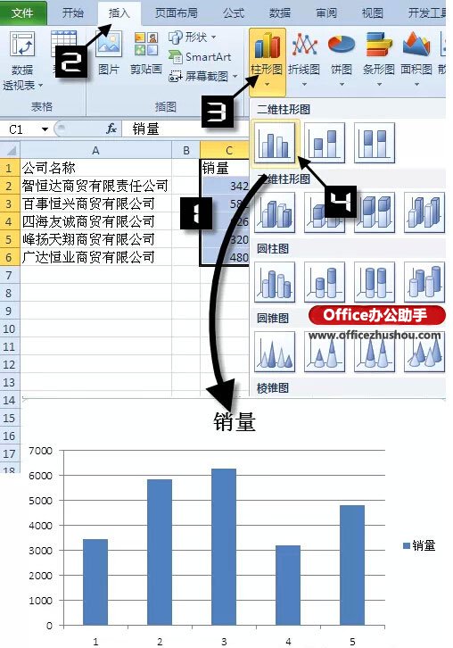 excel图表数据标签 Excel图表标签的设置技巧