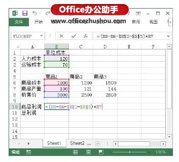 excel方案管理器使用 实例介绍Excel方案管理器的使用方法