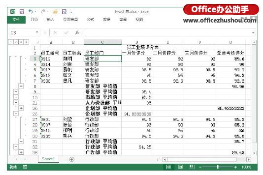 excel嵌套分类汇总 Excel表格中创建嵌套分类汇总和查看嵌套分类汇总明细的方法