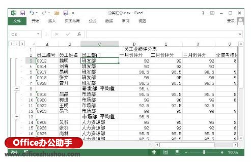excel分类汇总的方法及步骤 在Excel工作表中插入分类汇总的方法
