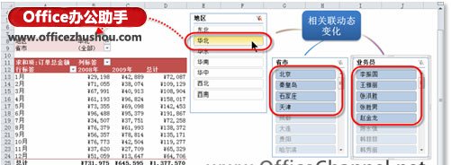 excel切片器筛选条件 Excel 2010如何使用“切片器”筛选数据
