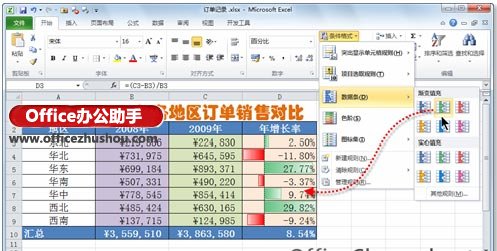 使用Excel 2010中条件格式的功能，更加形象化的对比正负值