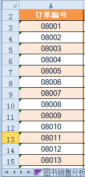 借助条件格式功能，Excel 2010中标记和删除重复数据的方法
