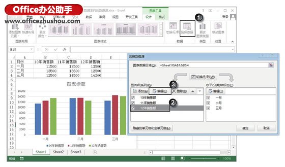 excel图表数据源公式 更改Excel图表中数据系列的数据源的方法