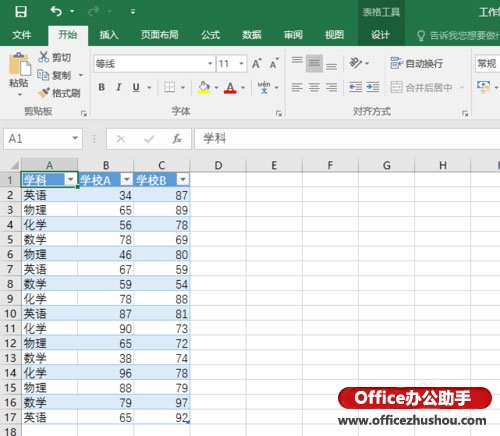 excel orcale使用序列新增 使用Excel 2016新增的“箱型图”查看数据分布的方法