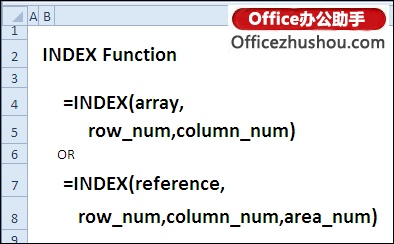 excel函数应用实例 INDEX函数语法说明及应用实例