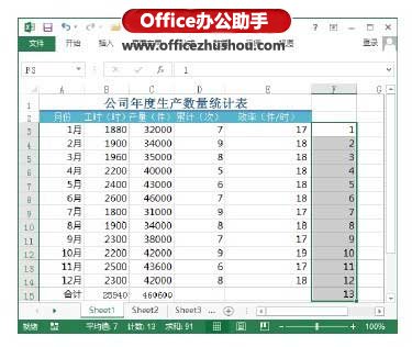excel插入空白行 Excel工作表中隔行插入空白行的方法