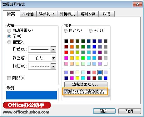 excel图表颜色搭配 在Excel图表中为负值设置不同颜色进行填充的方法