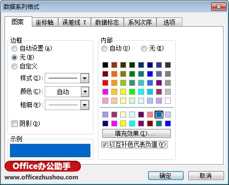 excel图表颜色搭配 在Excel图表中为负值设置不同颜色进行填充的方法
