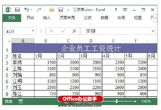 excel工作表下面的滚动条 Excel文档窗口不显示滚动条和工作表标签的设置方法