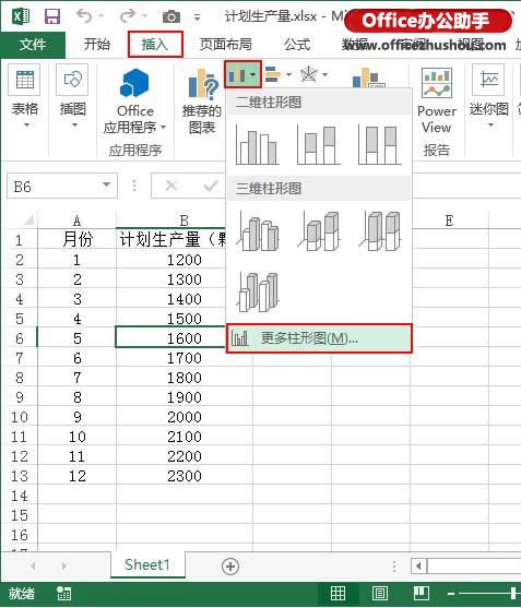 excel表格生成柱状图 Excel2013表格中绘制柱状图的方法