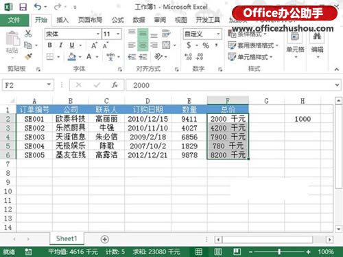 excel如何让数据以万为单位 Excel2013中让数据显示千元的单位的设置方法