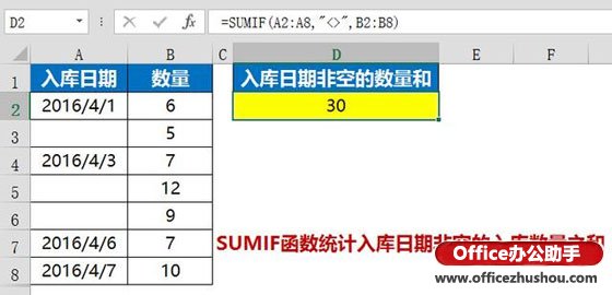 excel按日期统计数量 使用SUMIF函数统计入库日期非空的数量和的方法