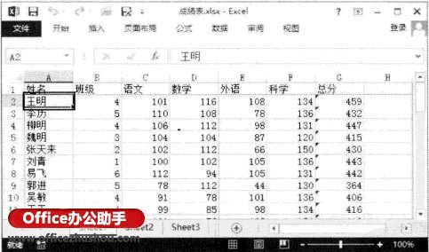 excel2013冻结表头 Excel 2013中如何冻结工作表表头的方法