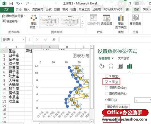 excel2013制作折线图 使用Excel 2013制作纵向折线图的方法
